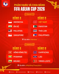 fifa-aseancup2026.png