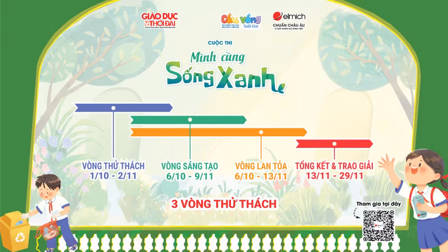 timeline-song-xanh-1920x1080.jpg