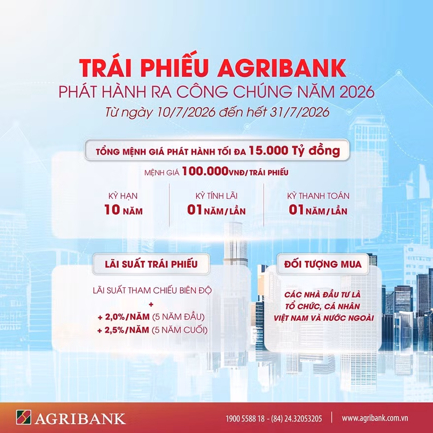 Agribank chào bán 15.000 tỷ đồng trái phiếu ra công chúng 2026