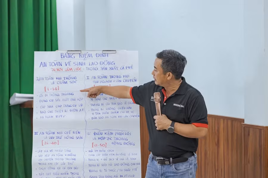 Với anh Trường, hiểu được phương pháp WIND mới chỉ là điểm khởi đầu. Trong mỗi buổi tập huấn, anh sử dụng những tình huống quen thuộc trên nông trại làm ví dụ, để kiến thức trở nên gần gũi và thiết thực hơn với công việc hàng ngày của người nông dân. Ảnh: ILO/Vu Khoi Nguyen af7cac03-d645-4851-beab-2e6627896523.jpg