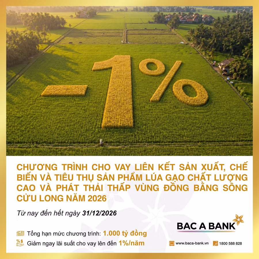 Gói vay ưu đãi hấp dẫn dành cho nông dân Đồng bằng sông Cửu Long