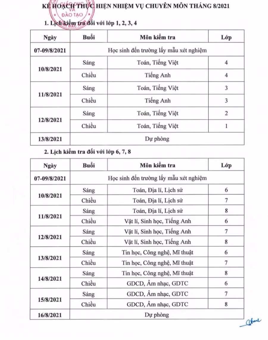 Kế hoạch thực hiện nhiệm vụ chuyên môn tháng 8/2021 của Sở GD&amp;ĐT Bắc Ninh.