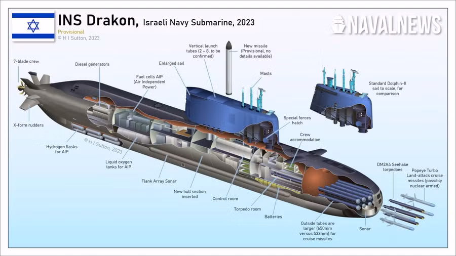 Tàu ngầm mang tên lửa INS Drakon của Hải quân Israel.