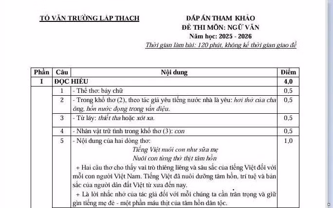 Đáp án tham khảo đề thi môn Ngữ văn vào lớp 10 năm học 2025-2026 tỉnh Vĩnh Phúc.