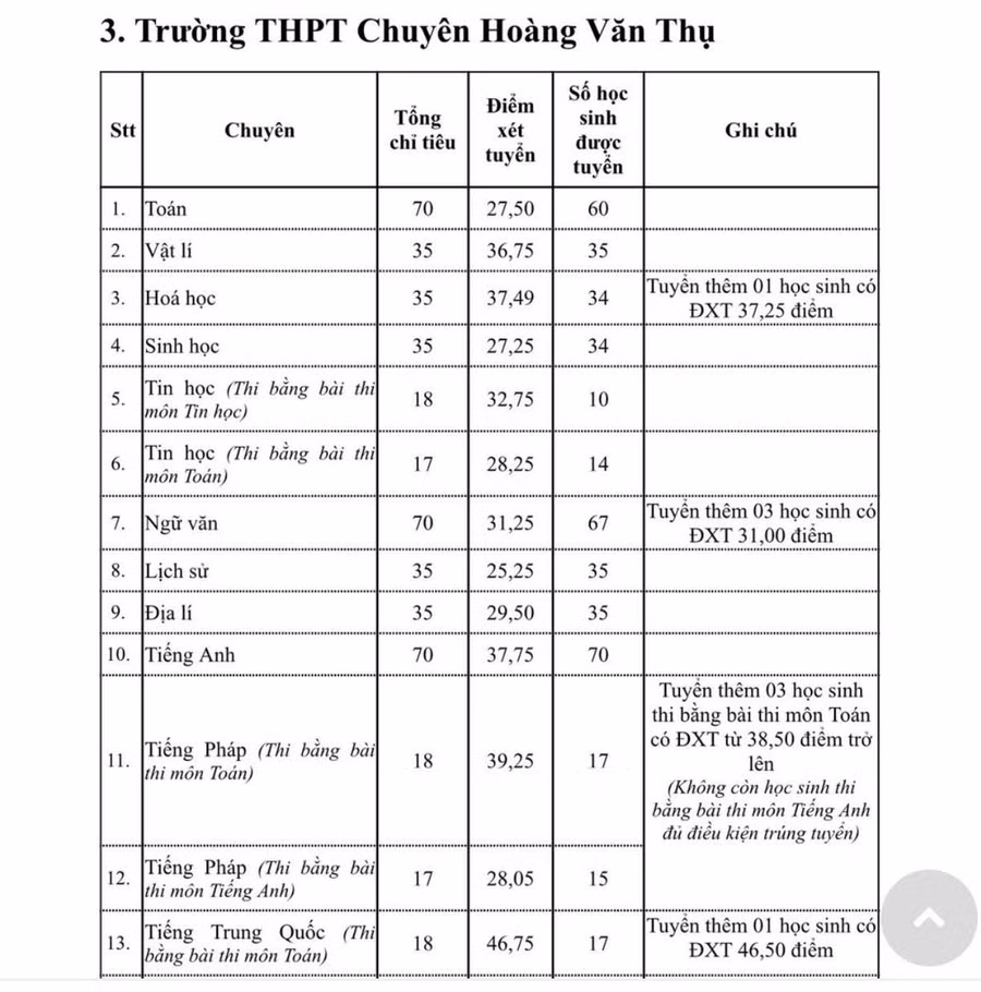 hvt.jpg