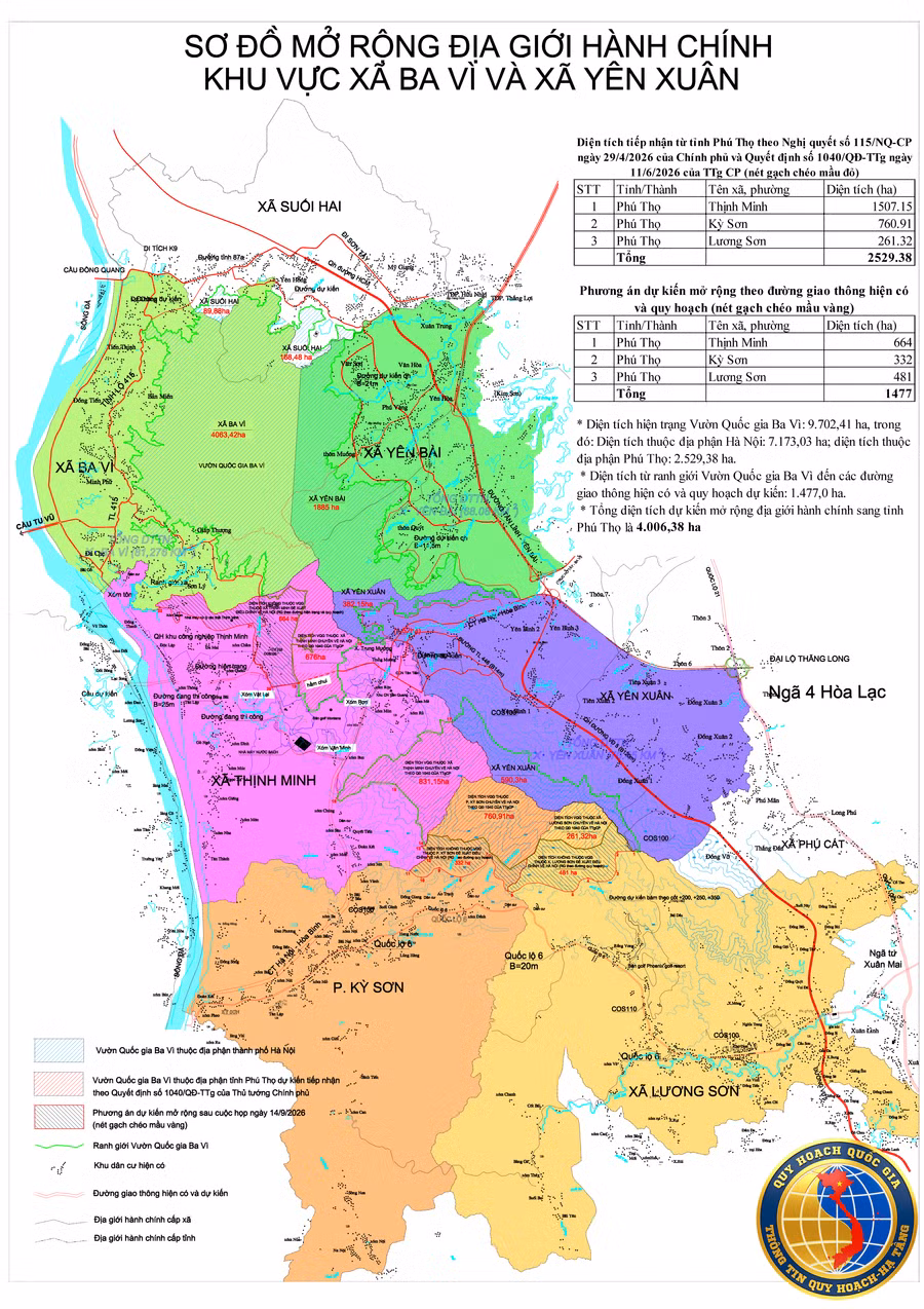 phuong-an-dieu-chinh.png