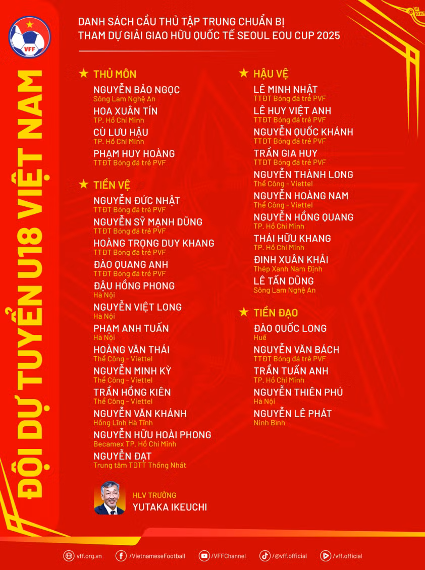 danhsach-u18vn-seouleoucup2025-68ac062b072ac.png
