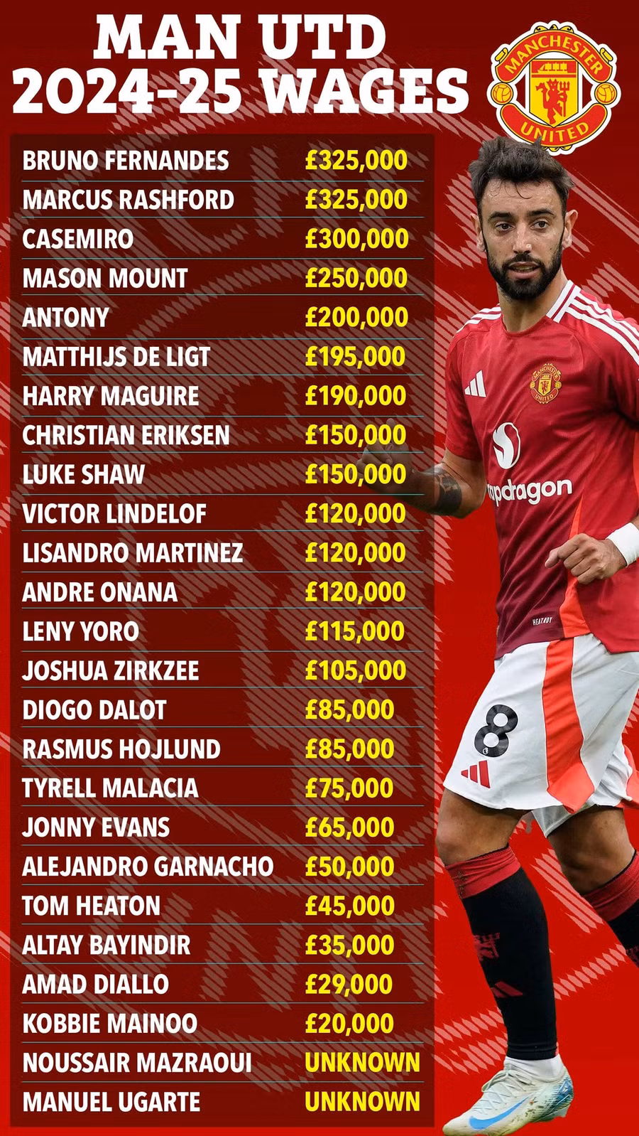 man-utd-1725502359060174057790.jpg