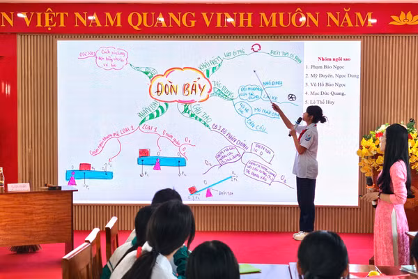 Học sinh Trường THCS Trọng Điểm tham gia thuyết trình, tăng cường kỹ năng học tập tích cực.