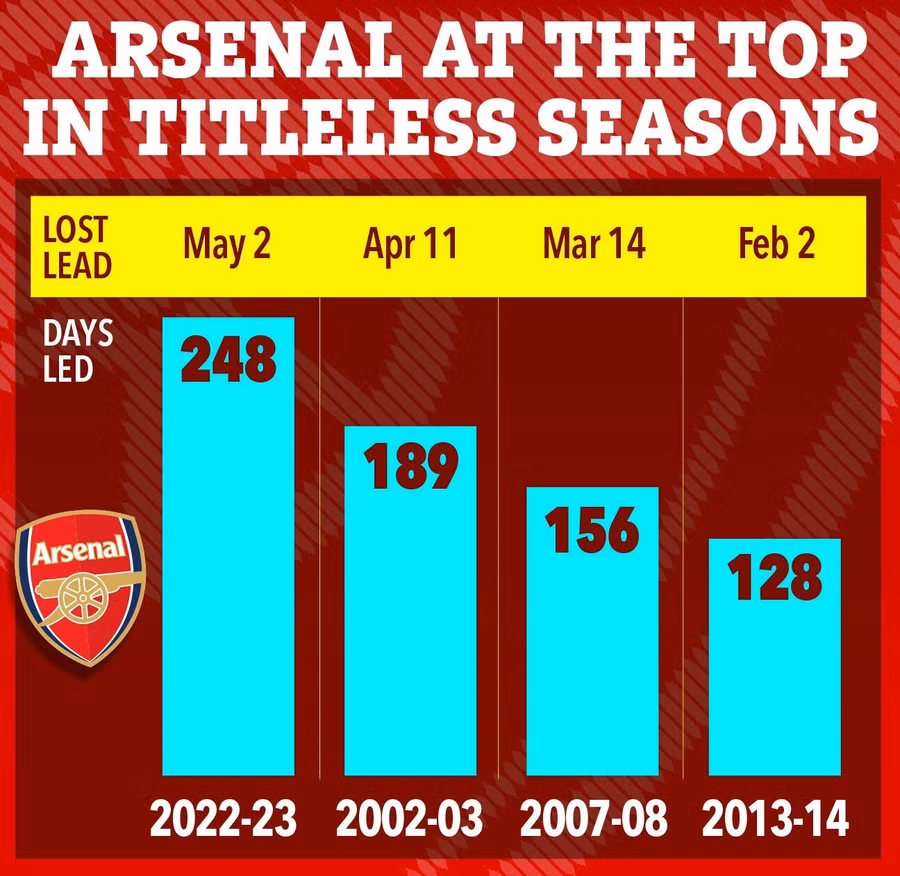 arsenal-3.jpg