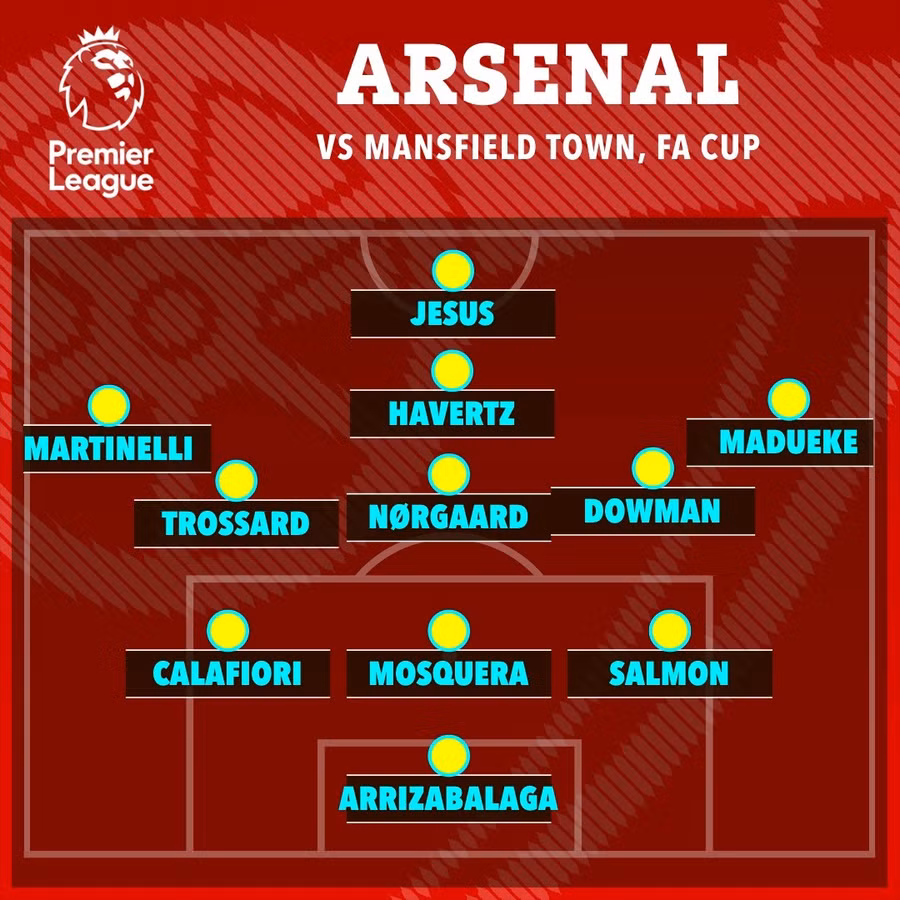 arsenal-2.jpg