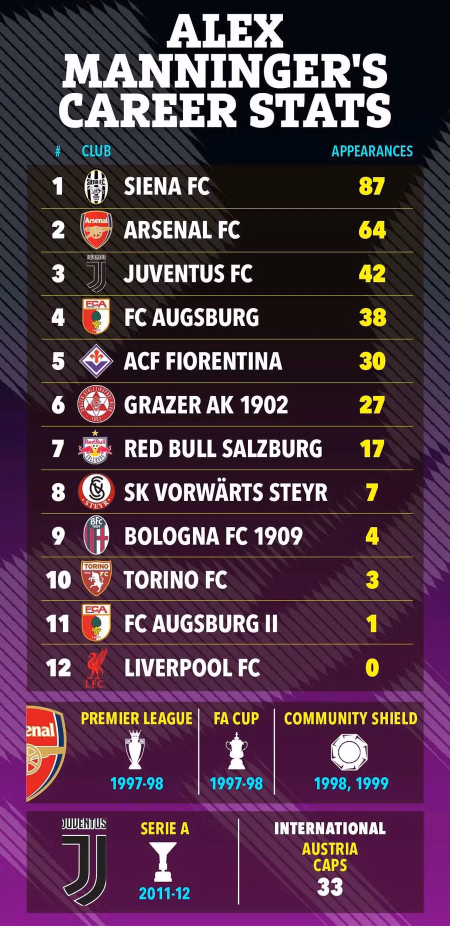 arsenal-04.jpg