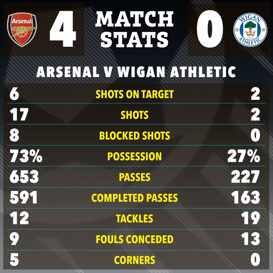arsenal-5.jpg