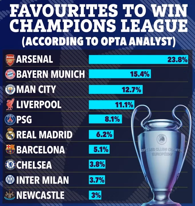 arsneal-3.jpg