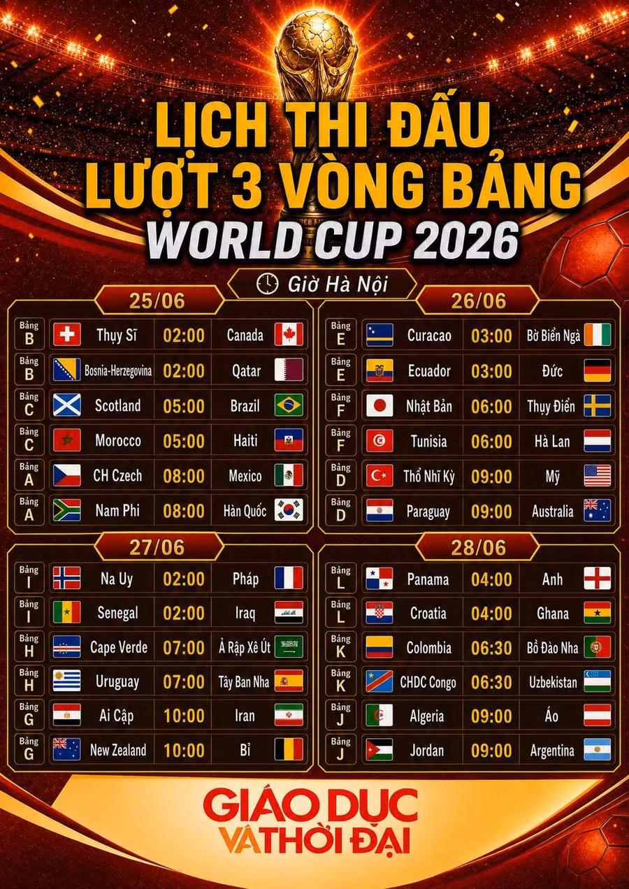 lich-thi-dau-vong-3.jpg