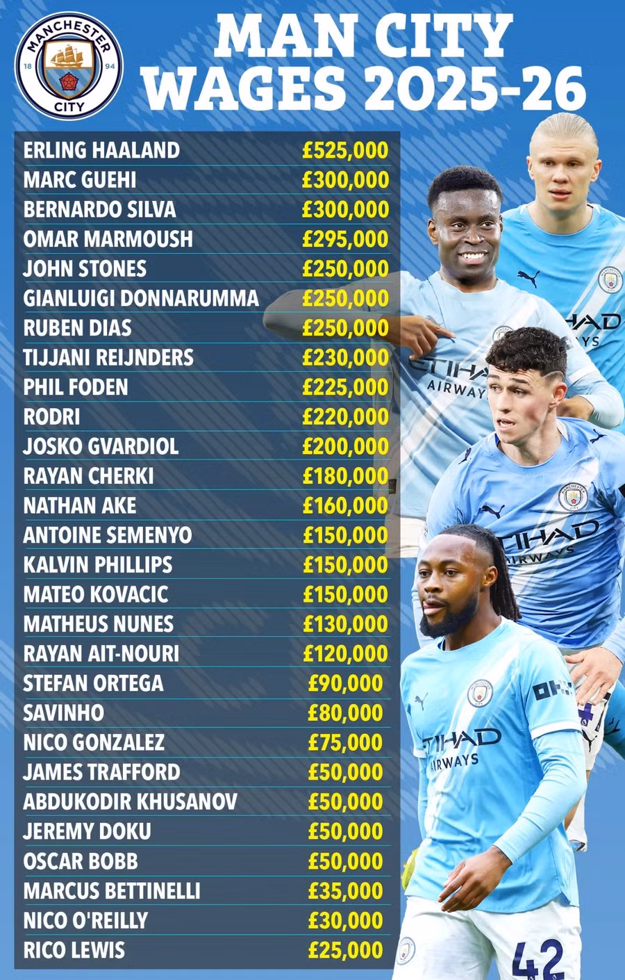 man-city-13.jpg