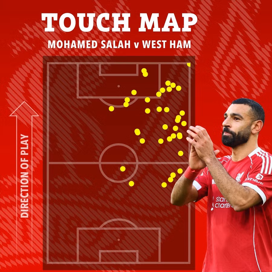 salah-3.jpg