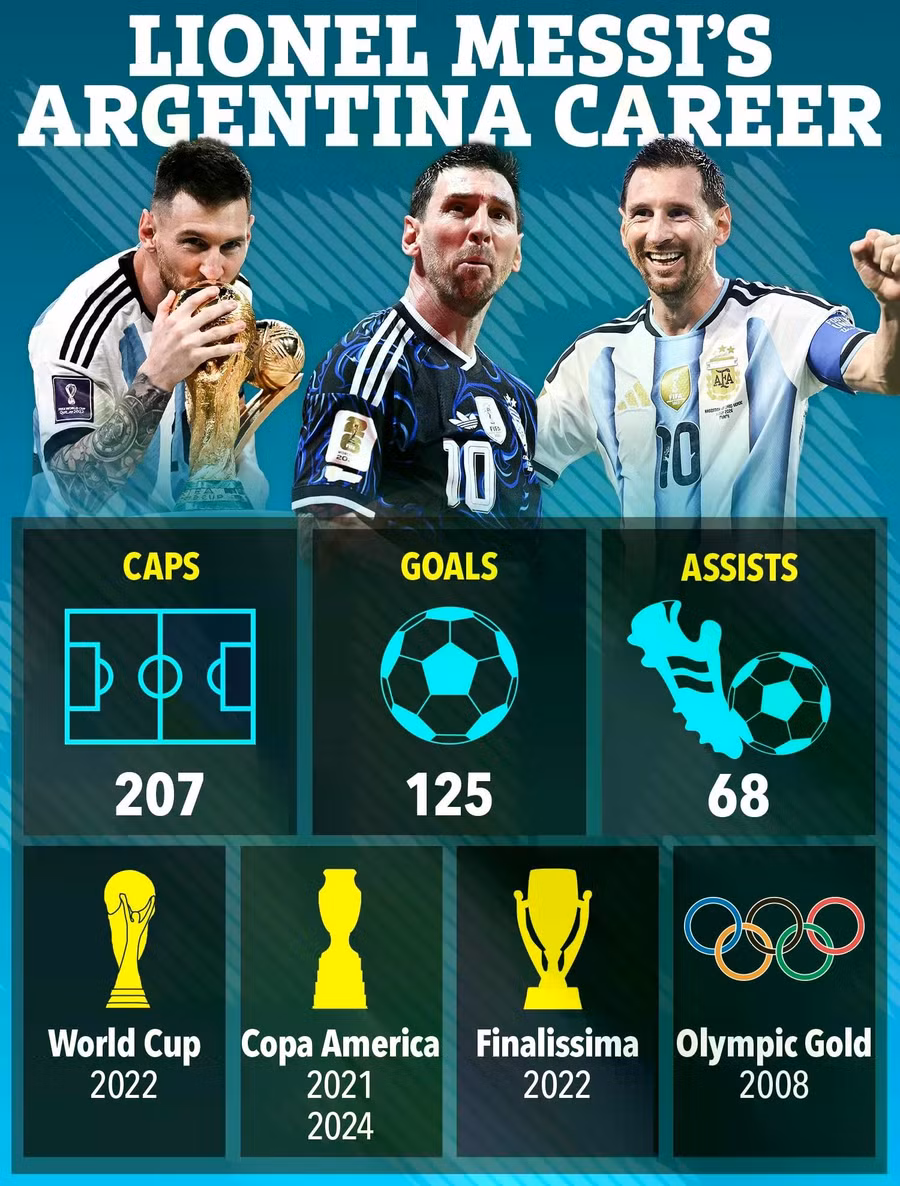 messi-con-so.jpg