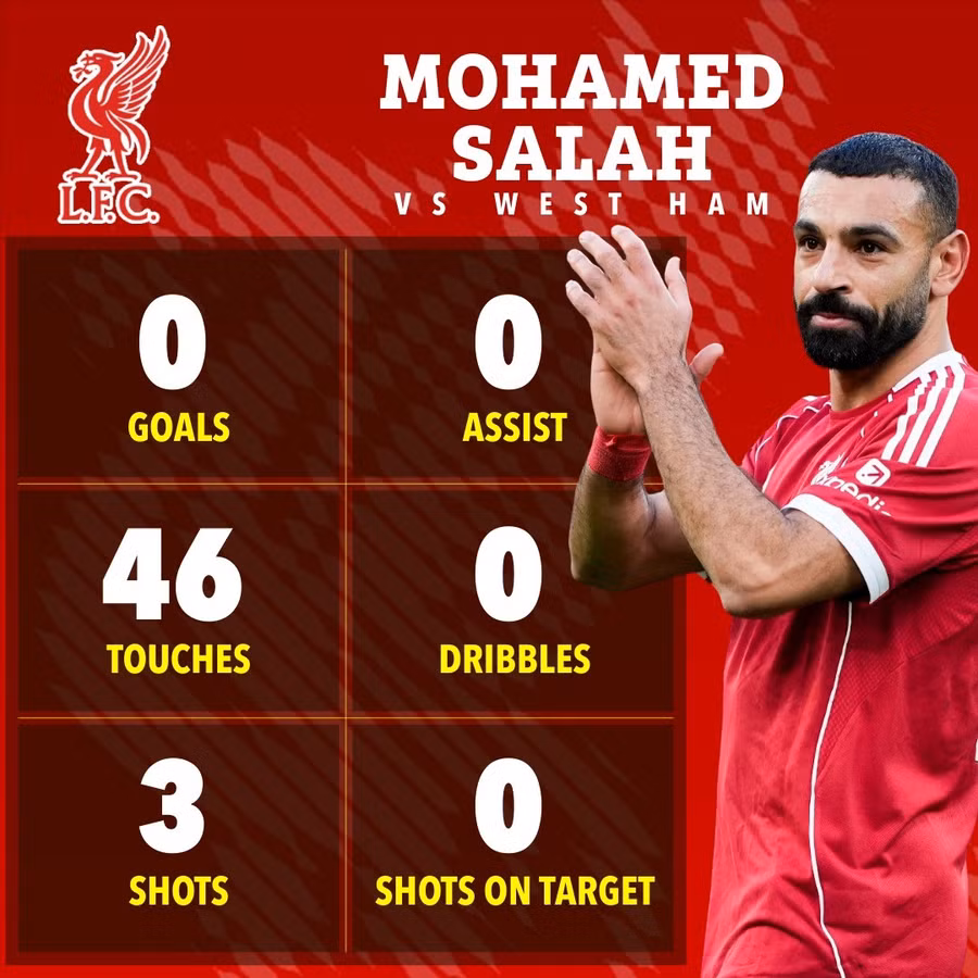 salah-4.jpg