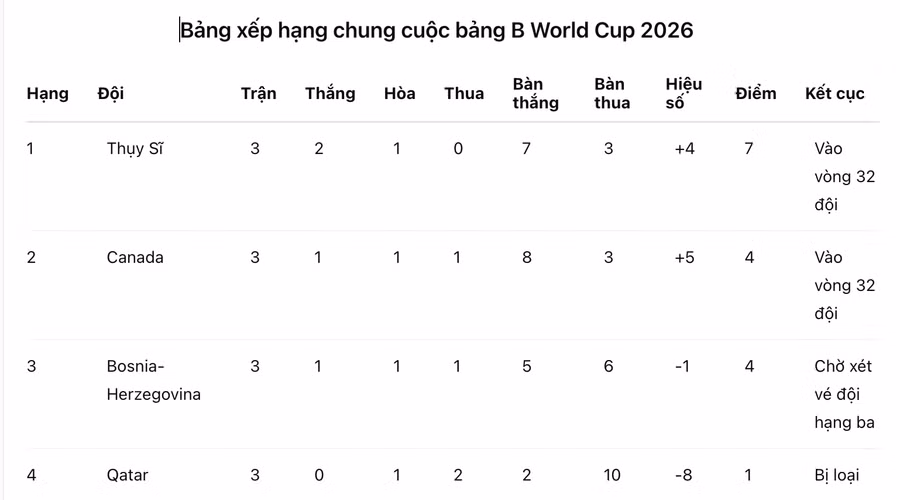 anh-man-hinh-2026-06-25-luc-070631.png