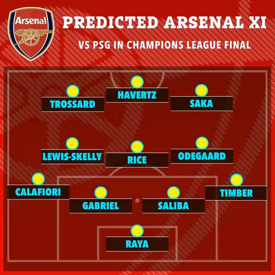 arsenal-4.jpg