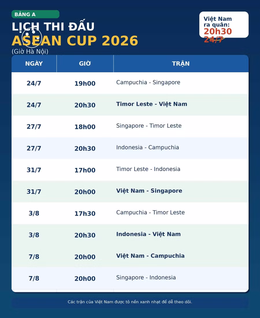 lich-thi-dau-asean-cup-2026.jpg