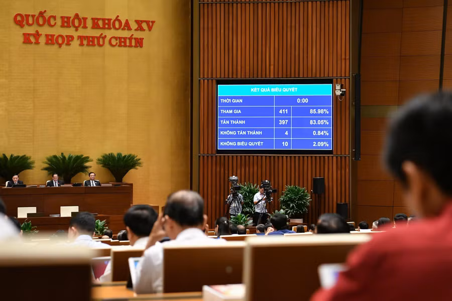 Ngày 24/6, Quốc hội biểu quyết thông qua Nghị quyết của Quốc hội về cơ chế xử lý khó khăn, vướng mắc do quy định của pháp luật. 