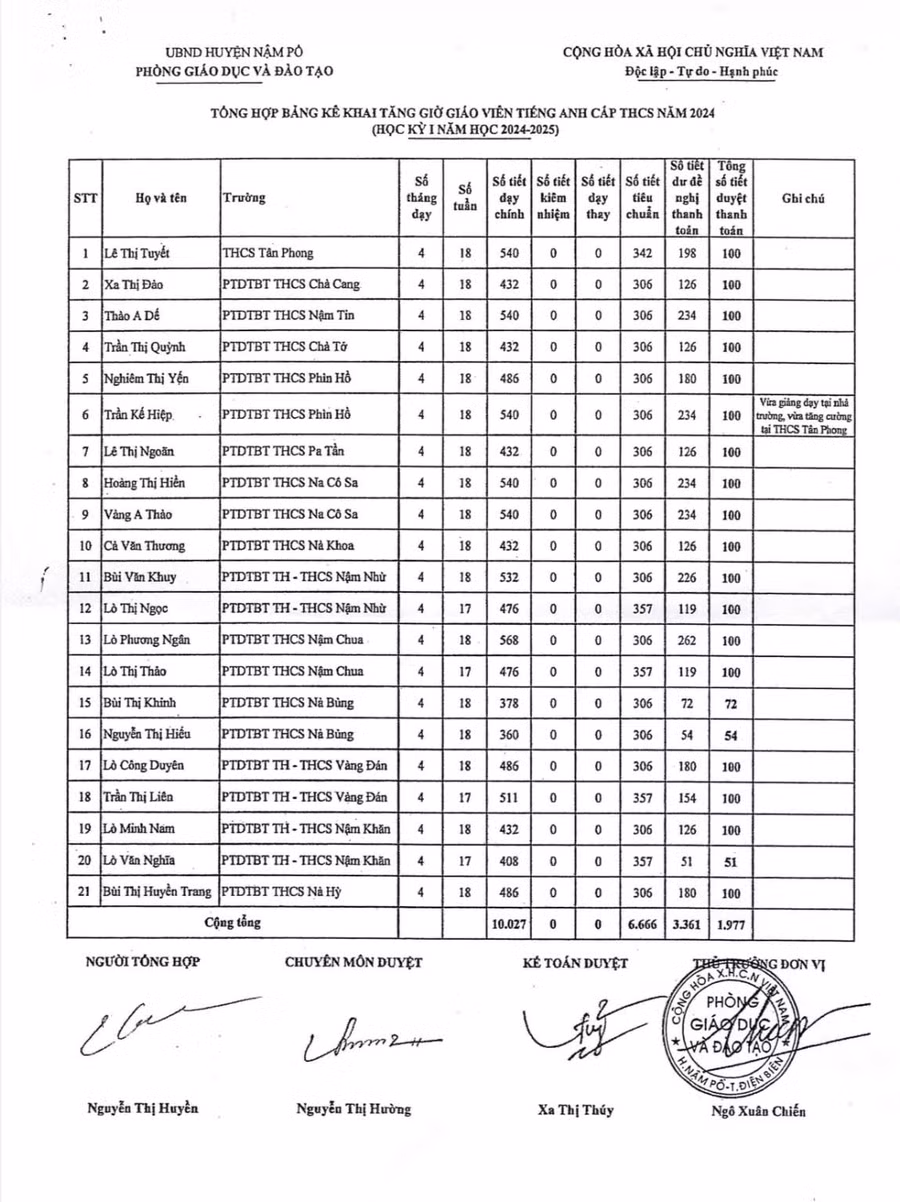khac-phuc-bang-tien-tui-da-het-trach-nhiem-3.jpg