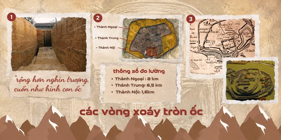 giai-ma-khong-gian-quyen-luc-co-loa-3.jpg