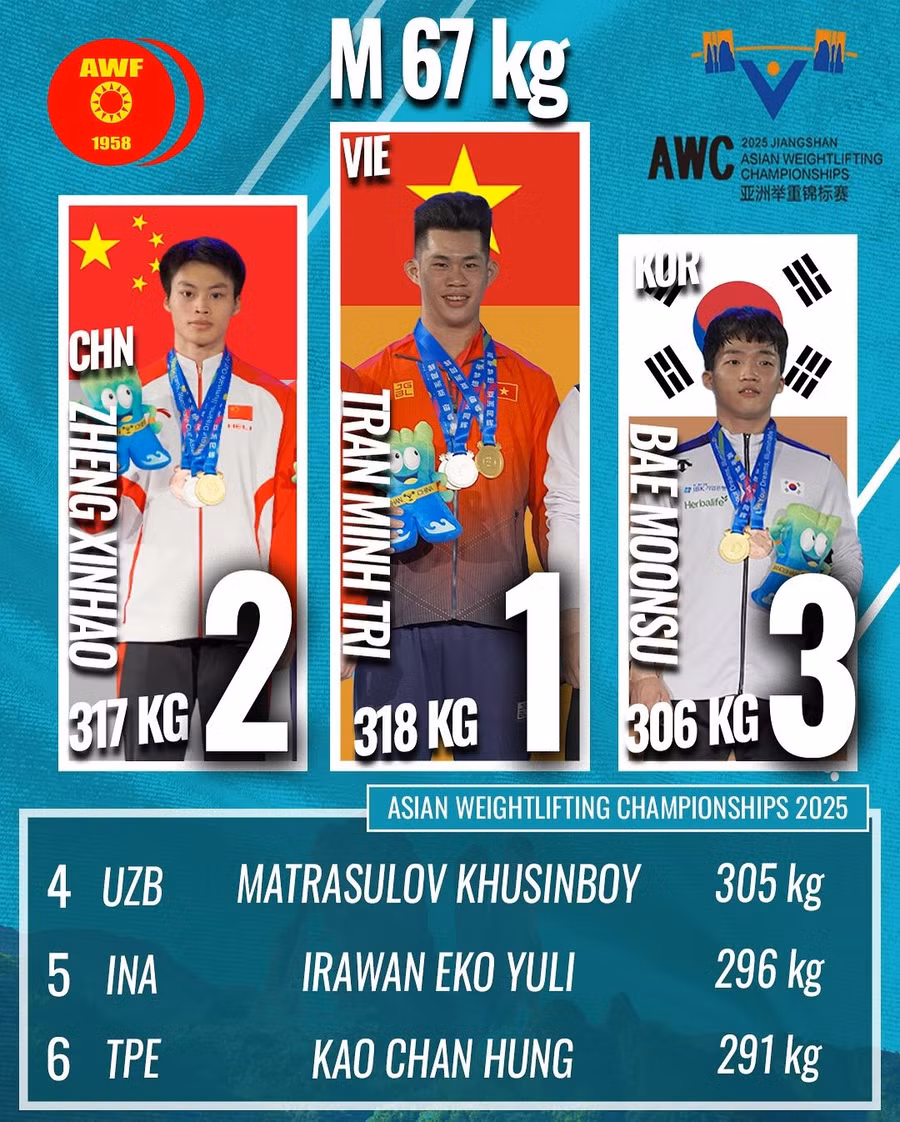cu-ta-viet-nam-6-do-cu-sao-mai-hua-hen-3.jpg