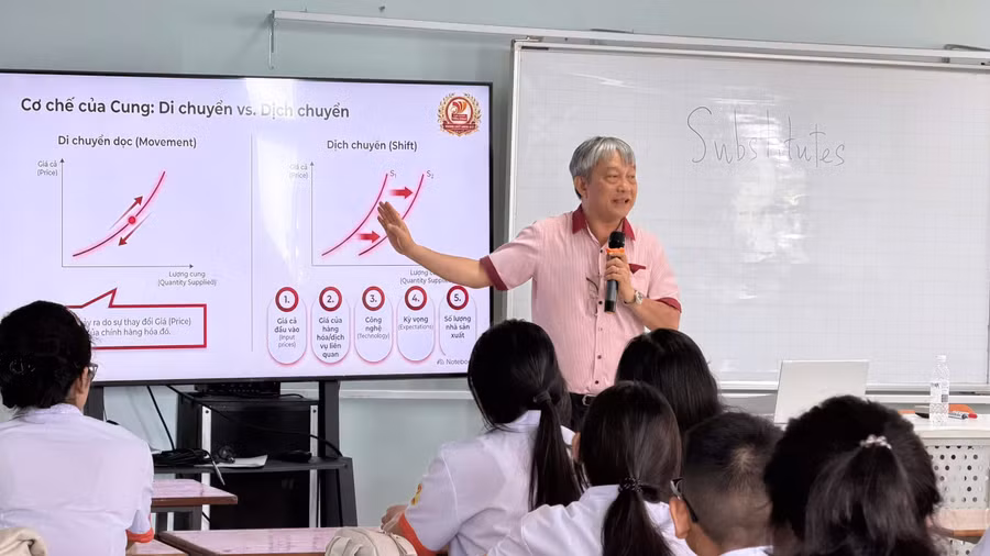 Giờ học tại Trường CĐ Viễn Đông.