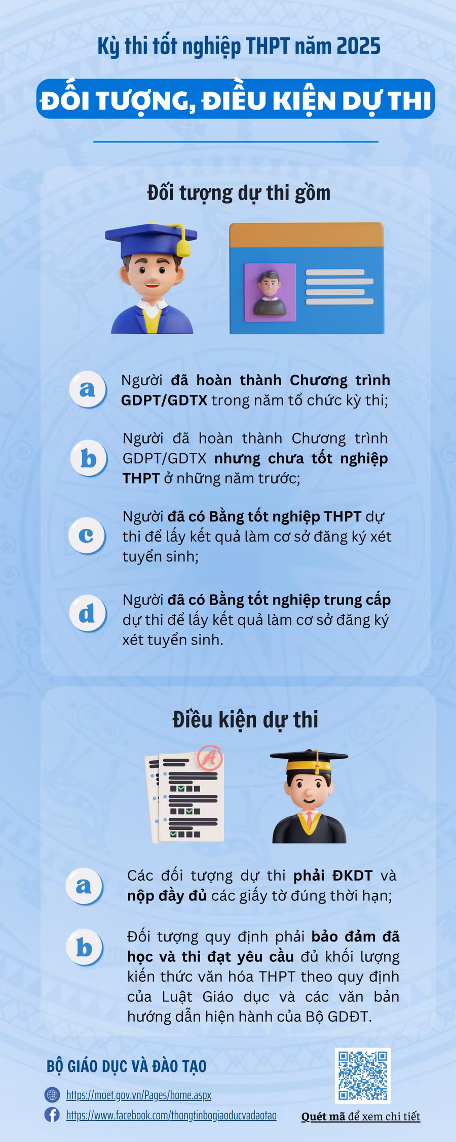1-doi-tuong-dieu-kien-thi.png
