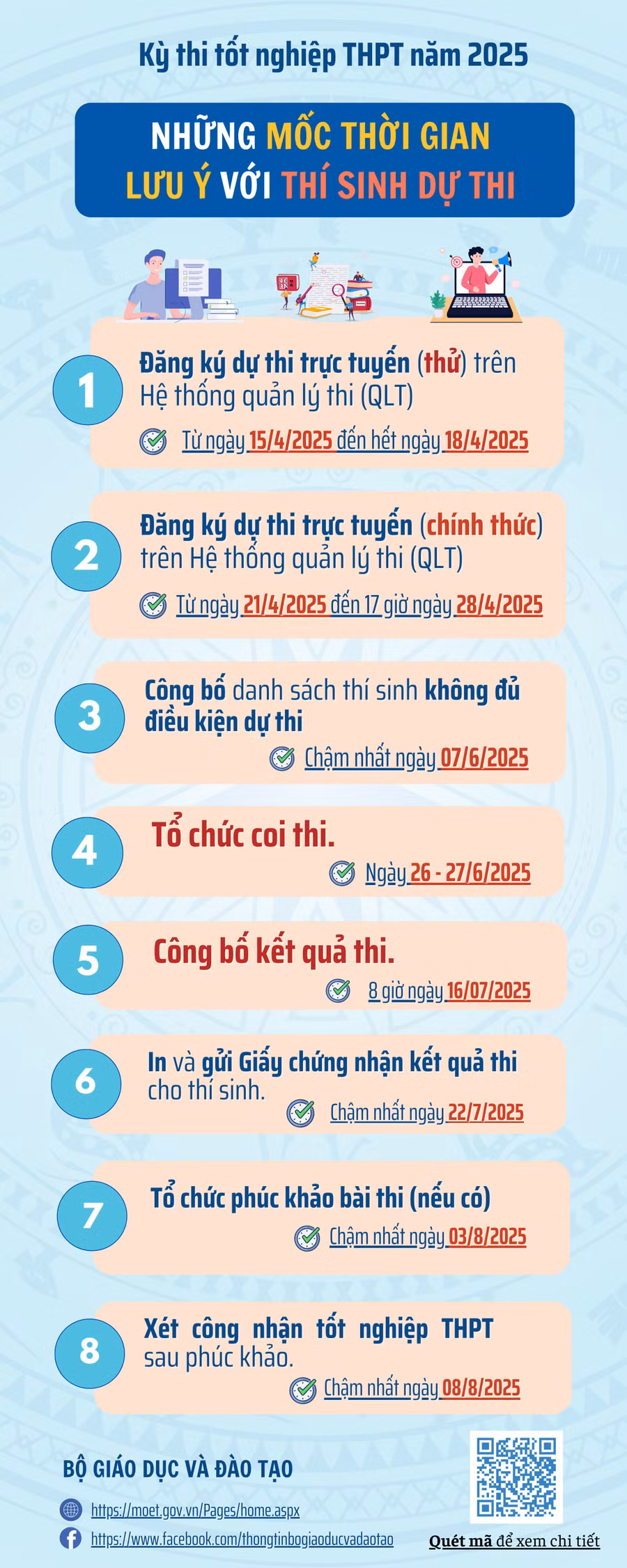 23-nhung-moc-thoi-gian-thi-sinh-can-luu-y.png