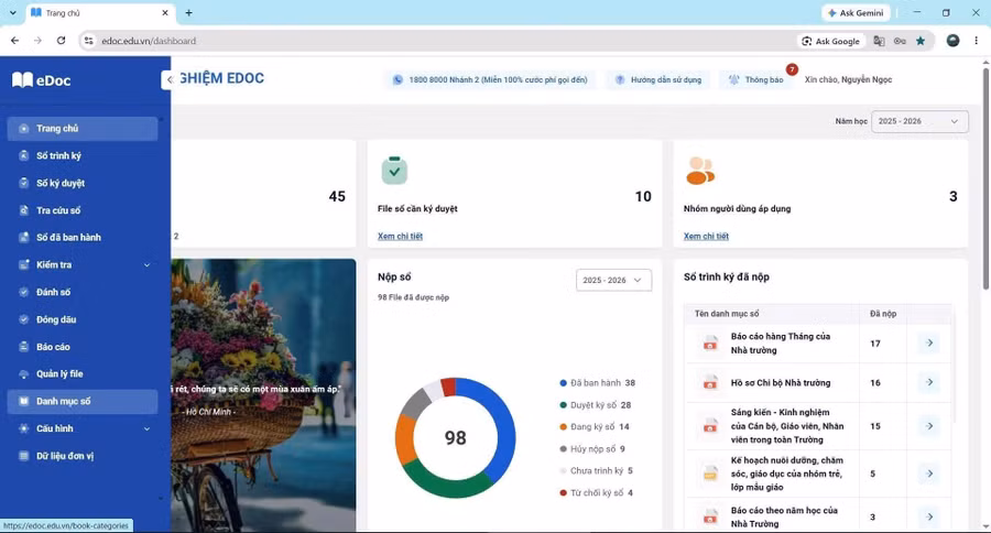dashboard-edoc.jpg