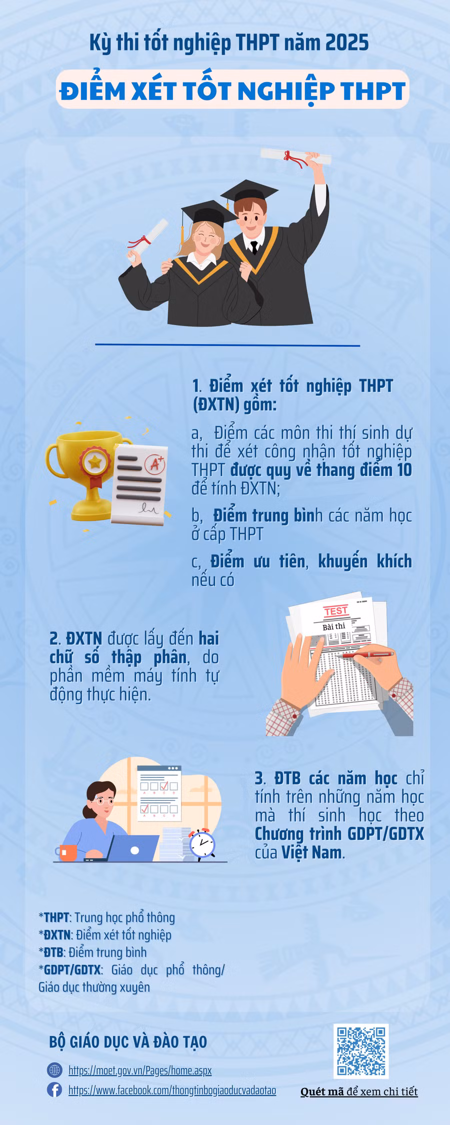 14-diem-xet-tot-nghiep-thpt.png