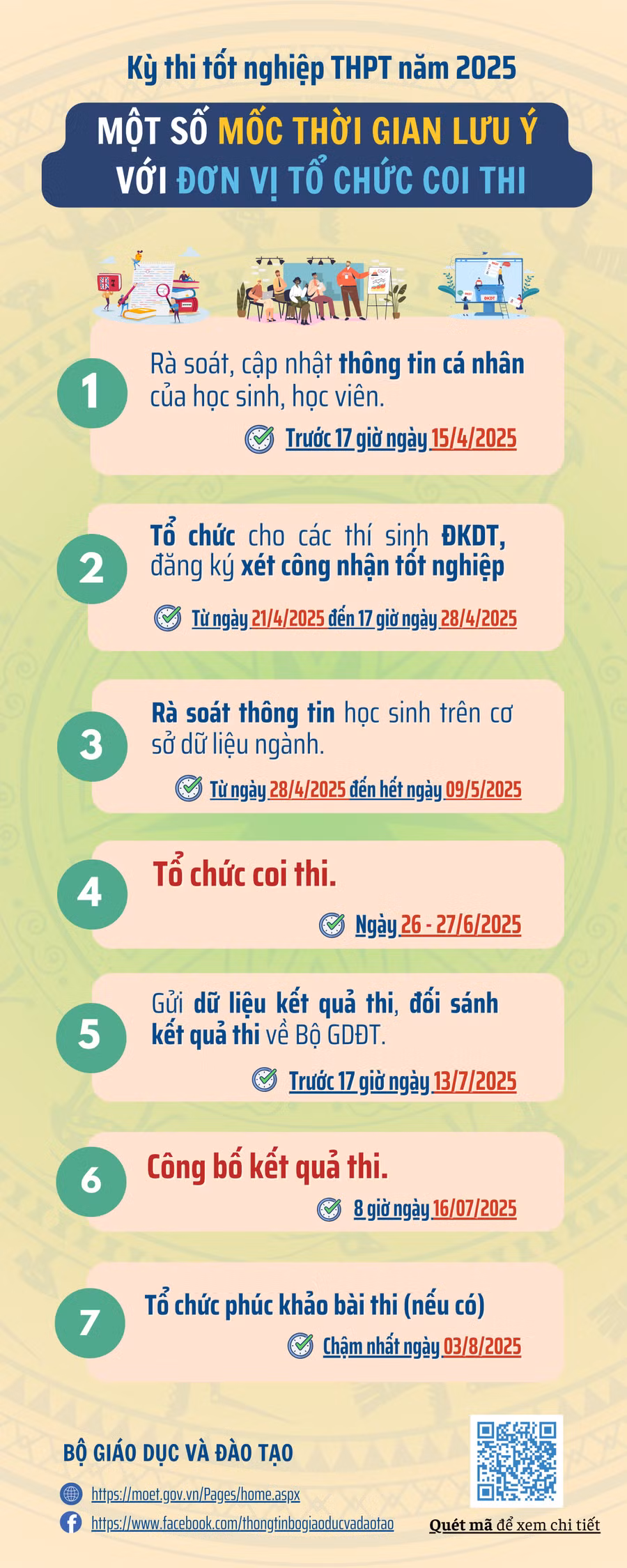 24-nhung-moc-thoi-gian-don-vi-to-chuc-thi-can-luu-y.png