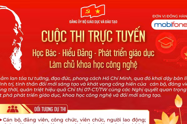 Cuộc thi trực tuyến 'Học Bác - Hiểu Đảng - Phát triển giáo dục - Làm chủ khoa học công nghệ'