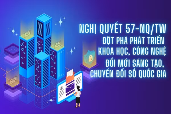 Hiện thực hóa Nghị quyết 57 - NQ/TW