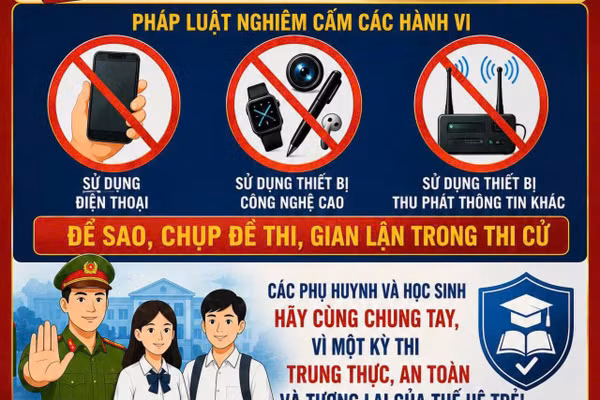Sử dụng thiết bị kỹ thuật để phát hiện gian lận trong Kỳ thi tốt nghiệp THPT 2026