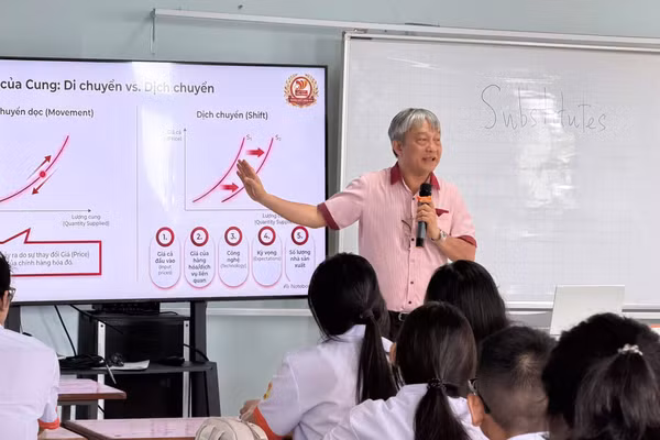 Giờ học tại Trường CĐ Viễn Đông.