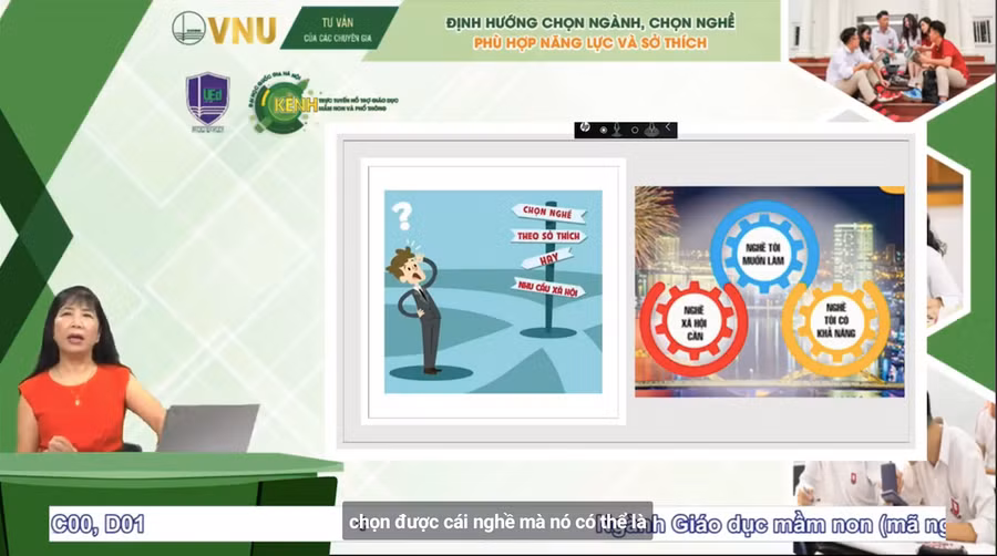 PGS.TS Đinh Thị Kim Thoa, Giảng viên cao cấp Trường Đại học Giáo dục, Đại học Quốc gia Hà Nội tư vấn, định hướng giúp thí sinh cách chọn ngành nghề. PGS.TS Đinh Thị Kim Thoa, Giảng viên cao cấp Trường Đại học Giáo dục, Đại học Quốc gia Hà Nội tư vấn, định hướng giúp thí sinh cách chọn ngành nghề.