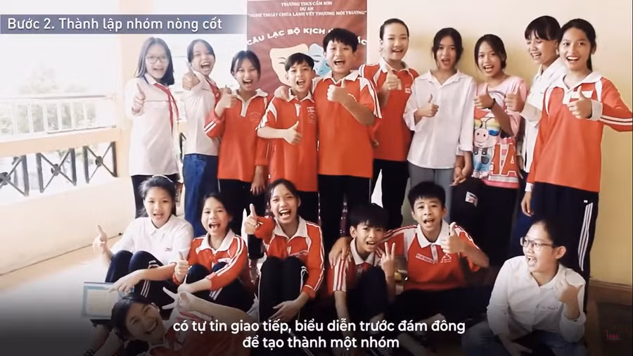 4 bước ứng dụng kịch ứng tác trong tập huấn, truyền thông ảnh 1