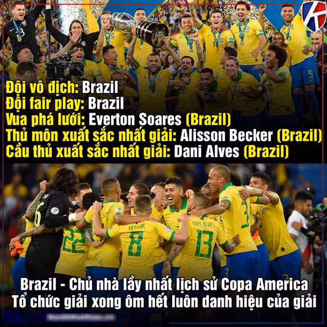 anh che: messi "cay cu" khi brazil vo dich copa america 2019 hinh anh 11