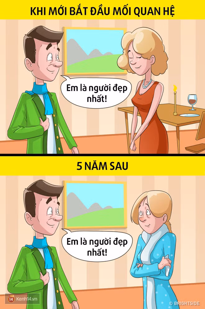 10 bí quyết giúp các cặp đôi yêu nhau dài lâu mà không phải ai cũng biết - Ảnh 5. 10 bí quyết giúp các cặp đôi yêu nhau dài lâu mà không phải ai cũng biết - Ảnh 5.