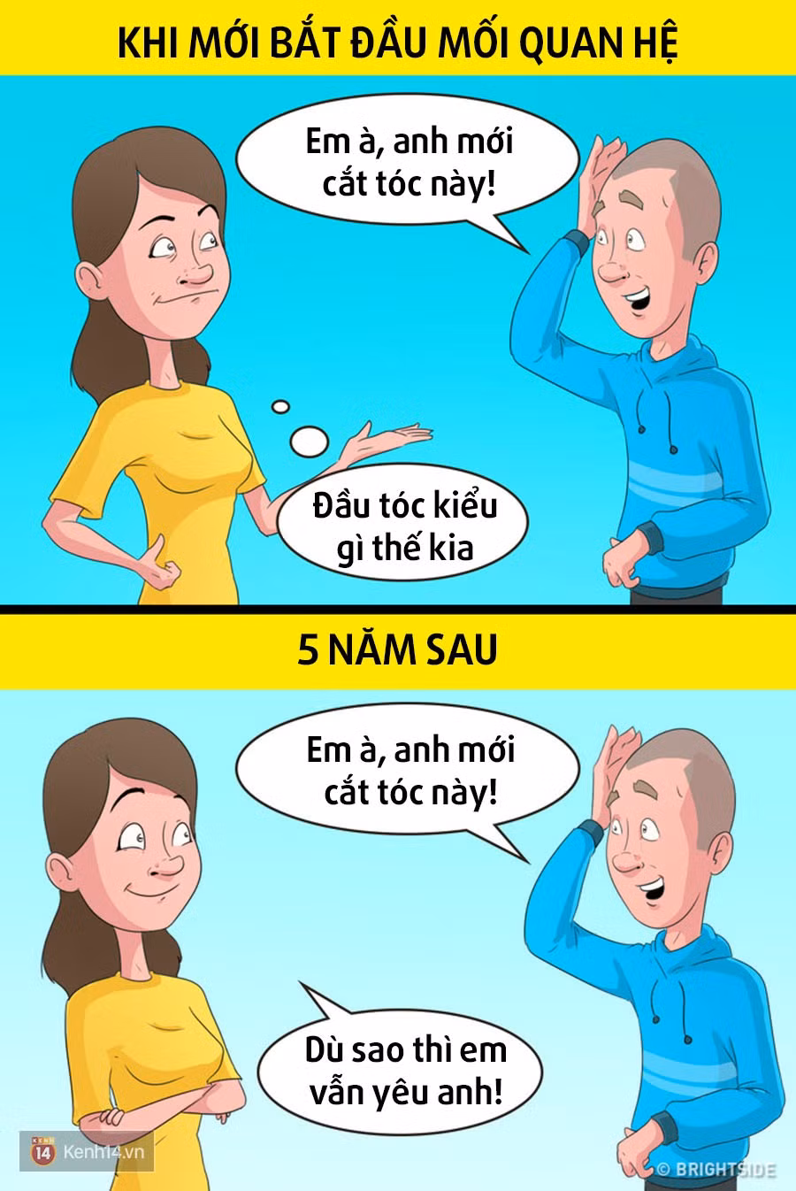 10 bí quyết giúp các cặp đôi yêu nhau dài lâu mà không phải ai cũng biết - Ảnh 19. 10 bí quyết giúp các cặp đôi yêu nhau dài lâu mà không phải ai cũng biết - Ảnh 19.