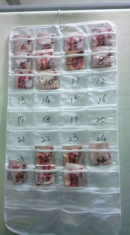 Anh Huang đăng chiếc bảng chi tiêu của mình lên mạng và nhận được nhiều sự quan tâm. Ảnh: Bomb01.