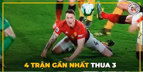 Man Utd trở thành tâm điểm chế ảnh sau trận thua Wolves 
