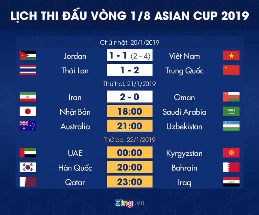 Vi sao HLV Park chon Que Ngoc Hai, Tien Dung da 2 qua 11 m quyet dinh? hinh anh 5