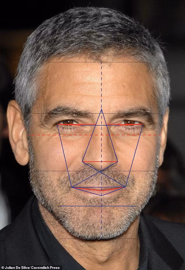  Tài tử George Clooney 