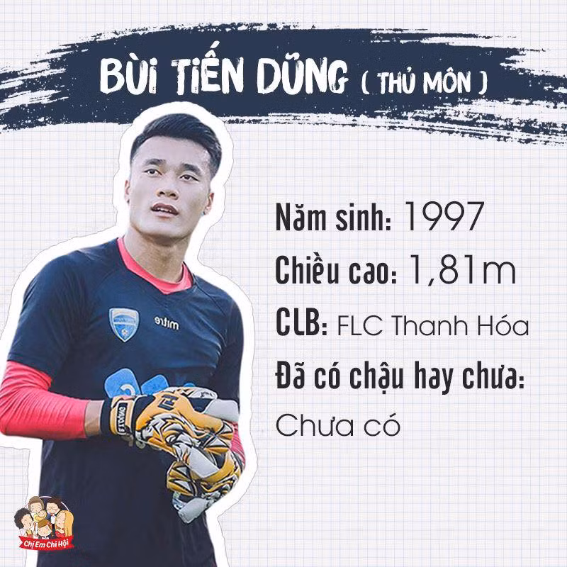U23 Việt Nam,HLV Park Hang Seo,Bùi Tiến Dũng,Quang Hải,Công Phượng
